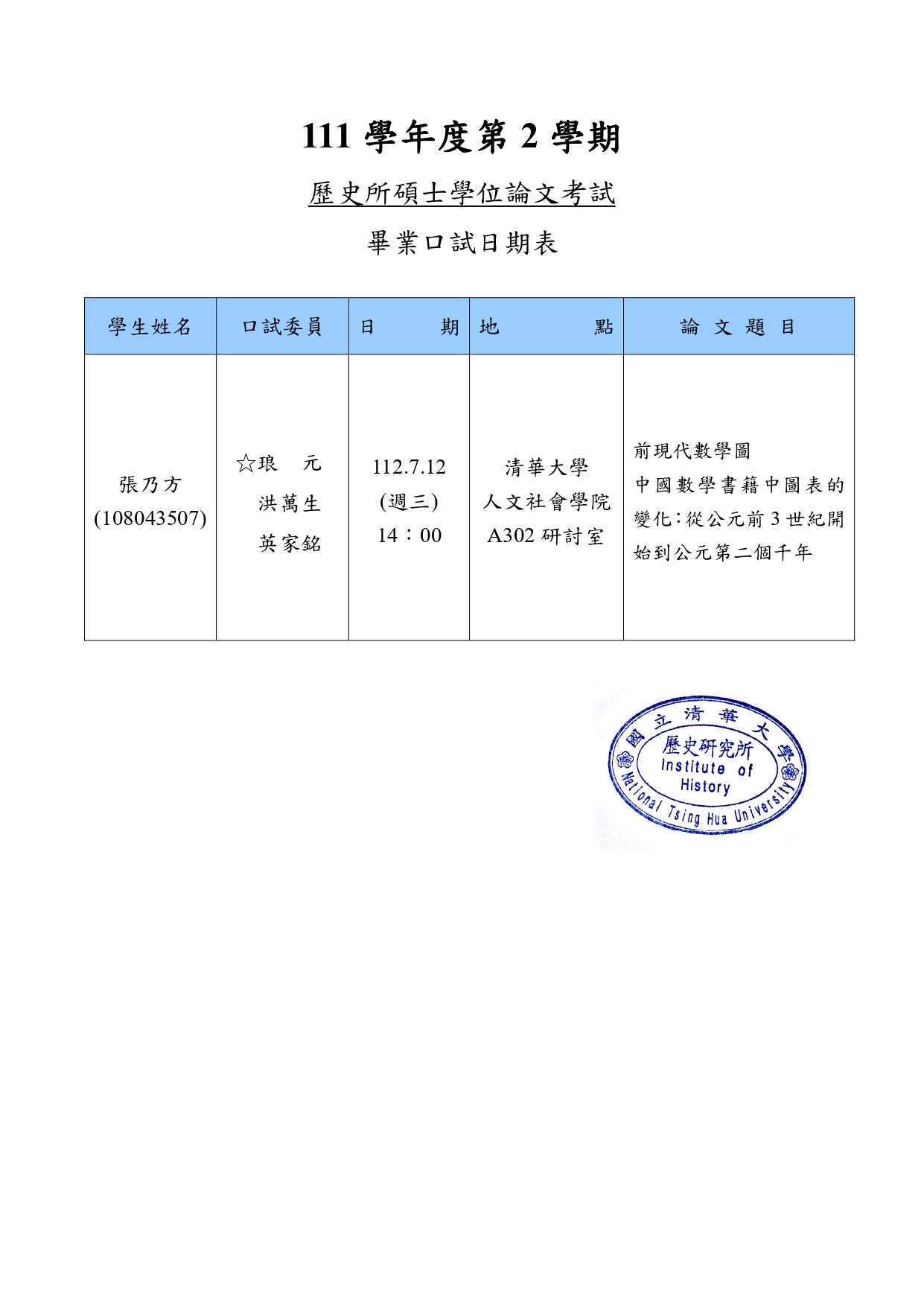 112年07月12日碩士學位論文考試公告-張乃方(時間、地點異動)