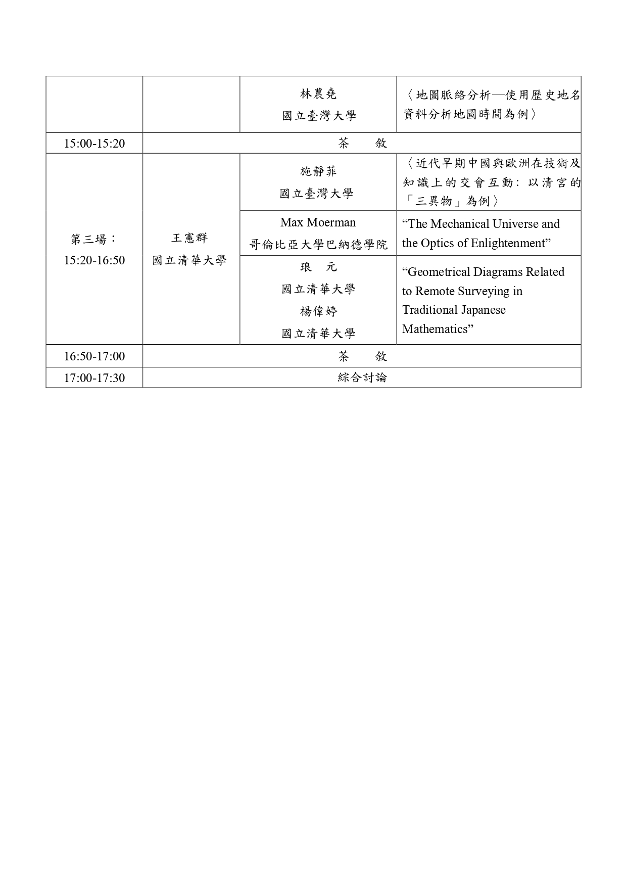 物質性與視覺性的對話：東亞科學技術史中的圖像 會議議程_page-0002
